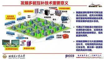 揭秘绿色网站源码，打造环保型网络平台的技术秘诀，绿色 网站 源码怎么弄