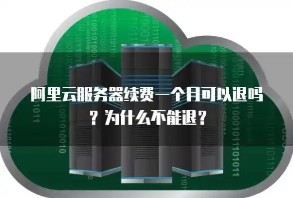 云计算巨擘阿里云服务器关闭，行业变革下的抉择与启示，阿里云服务器关闭自动续费