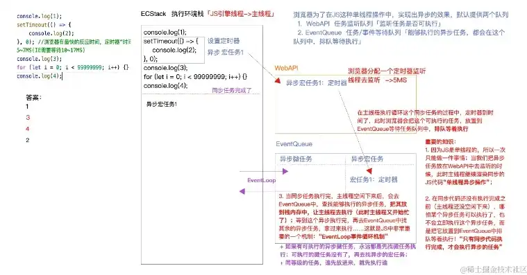 深入剖析jQuery网站源码，核心技术揭秘与实战应用，jquery网站模板