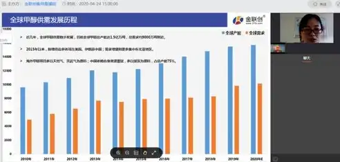 深入剖析网站服务器组成与环境，技术解析与优化策略，网站服务器组成与环境的关系