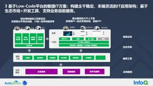 基于Java技术的婚庆网站源码深度解析，构建个性化婚庆体验平台的关键，婚庆网站设计