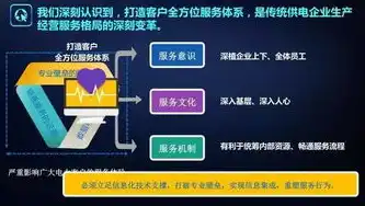 全方位解析，如何高效构建个性化网站，开启线上商业新篇章，建立网站的英文