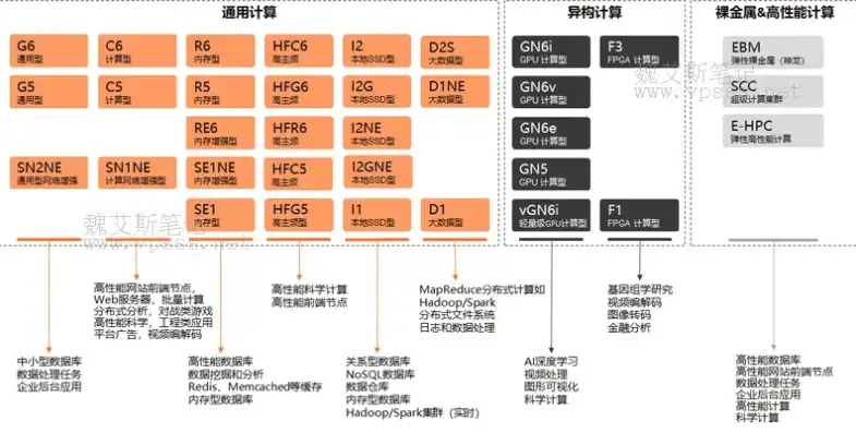 深入解析服务器证书认证，技术原理、应用场景及未来趋势，服务器证书 认证怎么弄