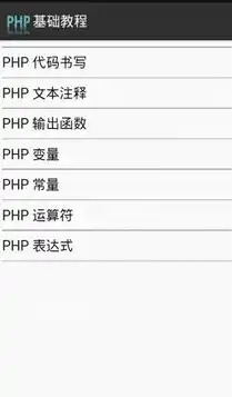 深入解析教程网网站源码PHP，揭秘高效网站构建之道，教程网网址