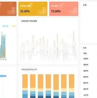 揭秘投资网站源码，揭秘金融领域网站建设的核心奥秘，投资网站网站源码是什么