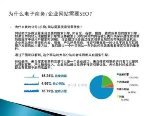 南昌SEO官网，全方位助力企业互联网营销，抢占市场先机！