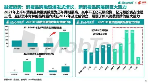 上海商业地产投资攻略，核心关键词解析与市场洞察，上海关键词的优化