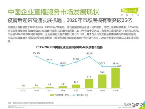 揭秘定西关键词快速排名公司，助力企业抢占市场制高点，定西的公司有哪些