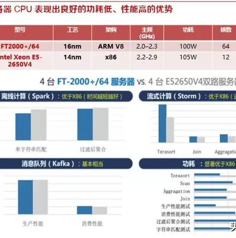 网站服务器变更全攻略，轻松实现高效迁移，网站如何更换服务器