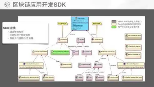 深度解析触屏版网站源码，打造流畅体验的秘诀，触屏版网站源码是什么