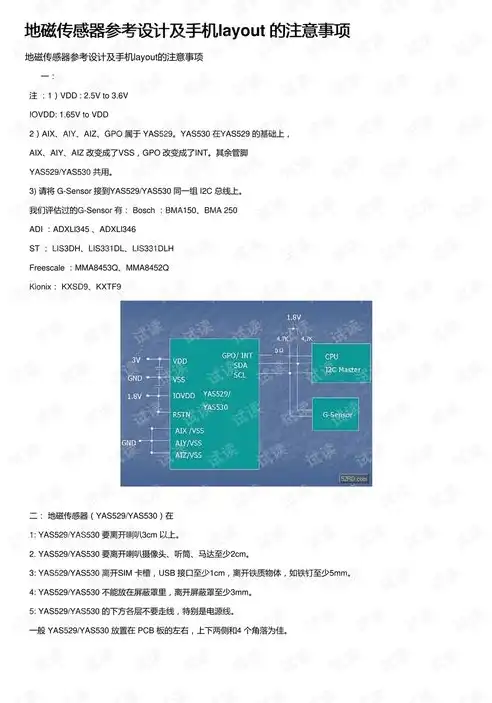 深度解析，设计网站源码的技巧与注意事项，设计网站源码是什么