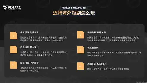 绝美企业网站源码推荐，打造专业形象，提升品牌价值，企业 网站源码