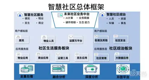 深入解析ASP资讯网站源码，技术架构、功能实现与优化策略，asp资讯网站源码是什么