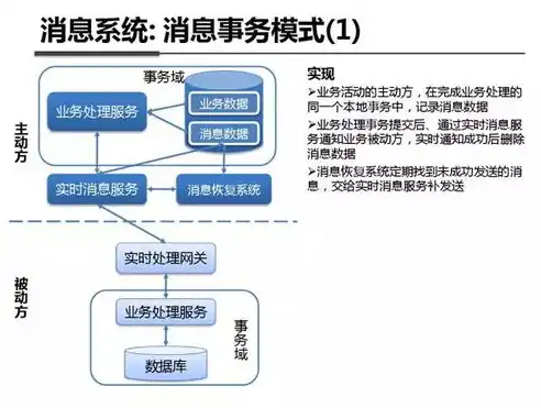 深入解析ASP资讯网站源码，技术架构、功能实现与优化策略，asp资讯网站源码是什么