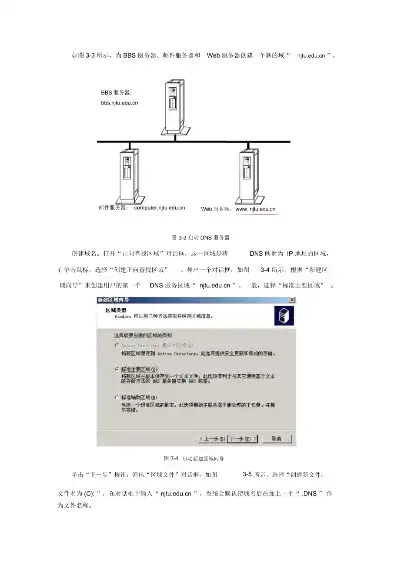 万网服务器安装与使用指南，轻松入门，高效运维，万网服务器安装使用方法