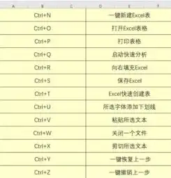 文件保存快捷键，高效办公的秘密武器，文件保存快捷键是什么