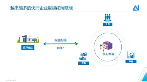 深度解析网站主关键词，AI赋能的智能教育平台，网站主关键词上不去