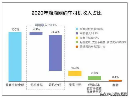 揭秘租用稳定韩国服务器的优势与攻略，畅享高速网络体验，租用稳定的韩国服务器