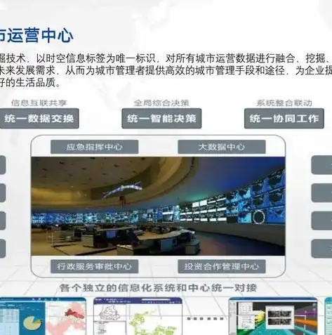 智慧城市解决方案，揭秘厂商提供的核心功能与服务，智慧城市解决方案提供商
