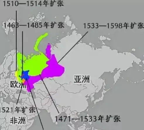 新疆网站建设，打造个性化品牌，助力企业拓展疆域新天地，新疆网络建设