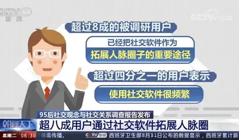 全网最佳揭秘QQ群推广网站，助你轻松拓展人脉，实现商业共赢！，qq群推广网站群号