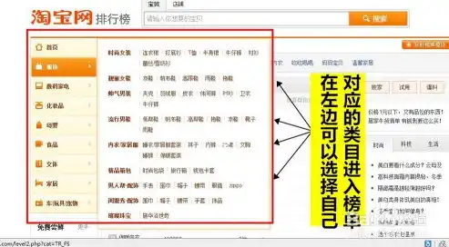 网站关键词优化策略，全面提升网站排名的秘诀，网站关键词怎么提升浏览量