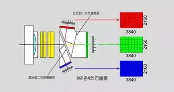 揭秘混合器原理，多角度解析高效混合的奥秘