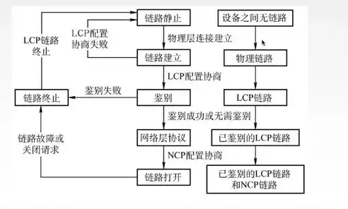 深入解析数据挖掘，定义、方法和应用，什么是数据挖掘?如何进行数据挖掘和分析