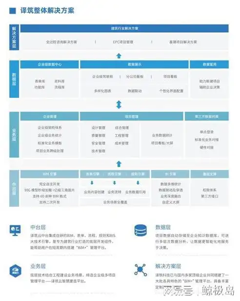 福安网站建设，打造个性定制化，助力企业数字化转型，福安市网站建设