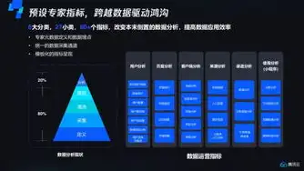 揭秘金融企业网站整站源码，构建专业金融平台的关键要素，金融网站模板