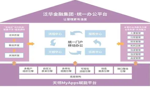 揭秘金融企业网站整站源码，构建专业金融平台的关键要素，金融网站模板