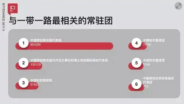 全方位解析网站维护工作内容，从日常保养到技术升级，网站维护工作内容与心得150字