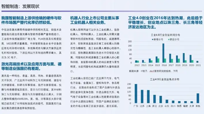 全方位解析网站维护工作内容，从日常保养到技术升级，网站维护工作内容与心得150字