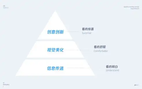 深入解析目标关键词特点，核心要素与优化策略，目标关键词的特点有