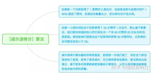 精准定位，高效引流，网站关键词选择策略全解析，网站关键词怎么选取