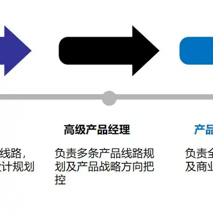 基于PHP的简易企业网站源码，打造专业企业形象，助力企业互联网发展，php公司网站源码