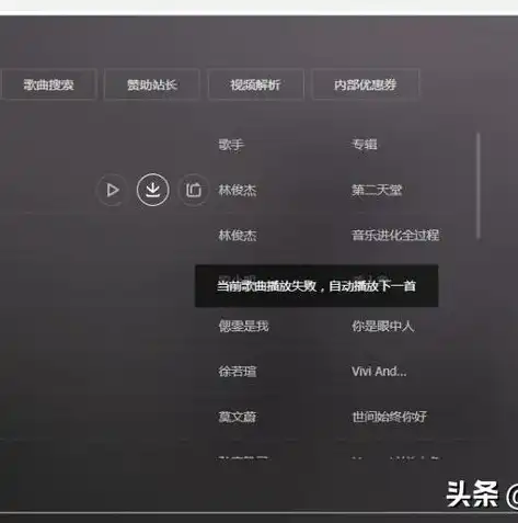 揭秘制作业务网站源码，全方位解析网站开发过程与技巧，制作业务网站源码怎么弄