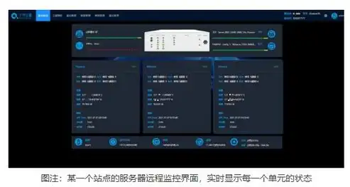 揭秘免费PHP空间服务器的优势与选择指南，2020免费php空间