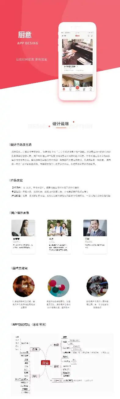 免费网站源码，打造个性化网页，轻松开启网络创业之旅，网站免费源码是什么