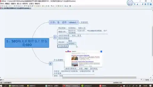 SEO优化之道，深度解析网站SEO策略与实战技巧，负责网站运营的职业叫啥