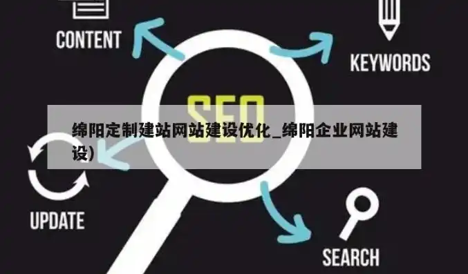 绵阳地区专业SEO优化服务，助力企业网站快速提升排名，绵阳网站seo公司有哪些