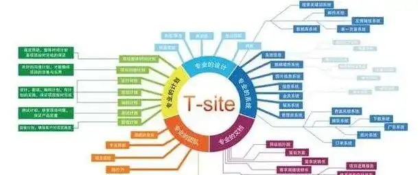 深度解析SEO关键词价格，影响因素、策略与优化技巧全揭秘，seo关键词报价查询