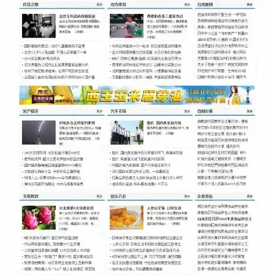 深度解析，Dede5.7模板新闻文章网站源码，打造专业新闻平台，html新闻网站模板