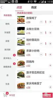 探索ASP美食网站源码，打造个性化美食信息平台，美食网站源代码