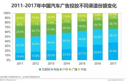 深入解析期货网站自适应源码，实现移动端与PC端无缝切换的关键技术，期货网站自适应源码是什么