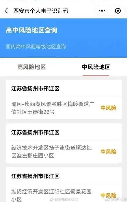 轻松掌握备案网站查询技巧，保障网络安全，备案网站查询访问