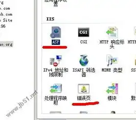 深入解析WAP网站ASP源码，揭秘其核心技术与优化策略，asp网页源码