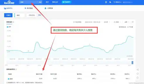 重庆网络关键词优化策略，提升网站流量与排名的秘诀解析，重庆关键词优化软件