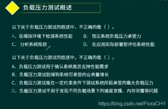 负载测试与压力测试，密不可分的测试关系及其应用，负载和压力测试的关系是什么