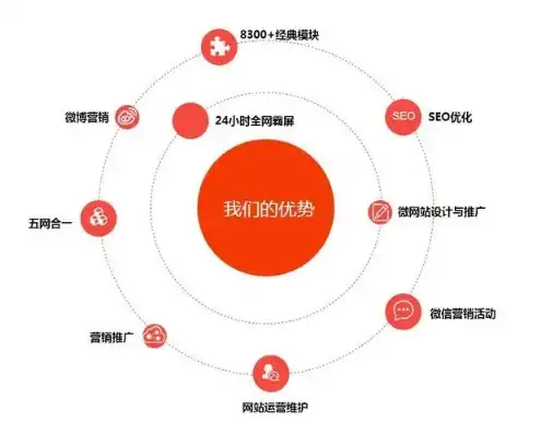 深度解析宁夏SEO，助力企业在线营销的秘诀之道